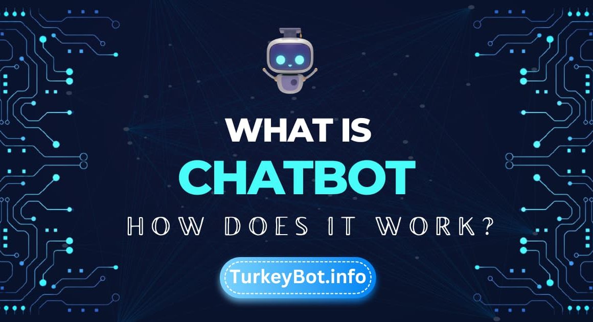 What is a Chatbot and How Does it Work?